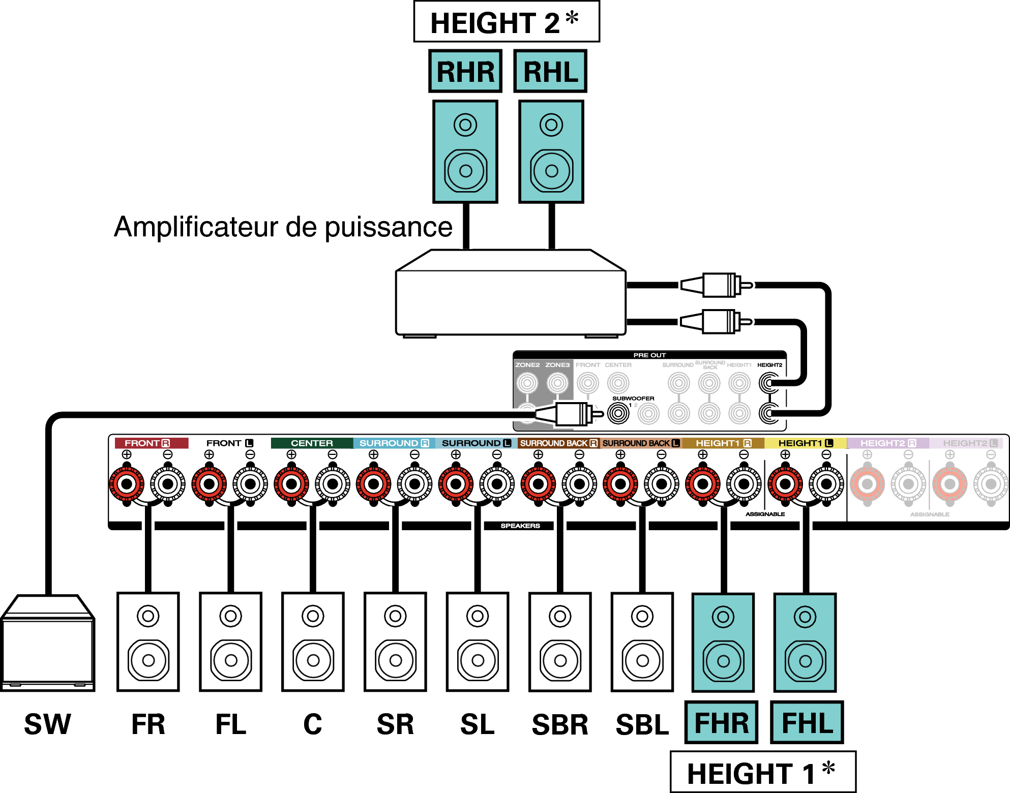 Conne SP 11.1 RH FH S75U